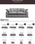 Harvey Sofa