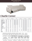 Charlie Corner