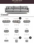 Connie Sofa